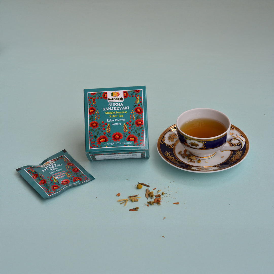 Sukha Sanjeevani Muscle Soreness Relief Tea